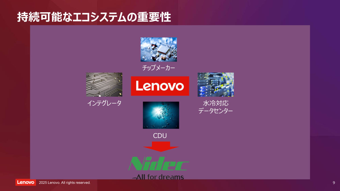 持続可能なエコシステムの重要性