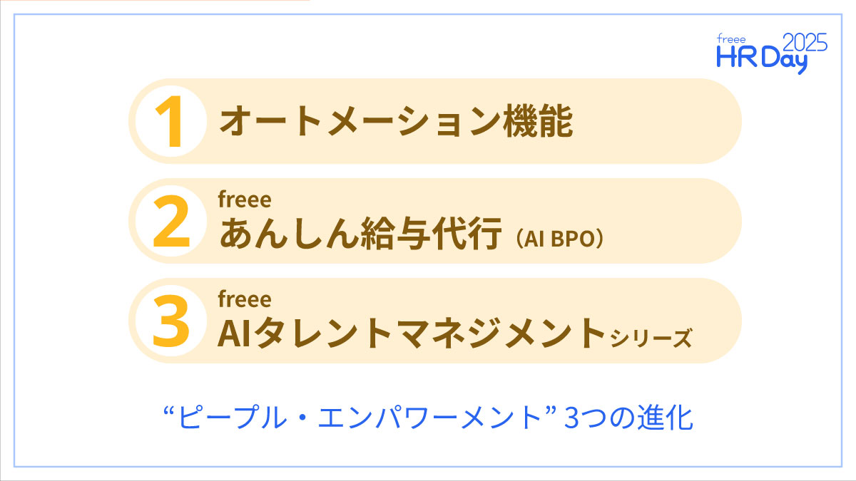 “ピープル・エンパワーメント”3つの進化
