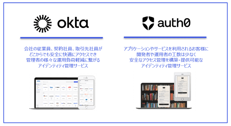 ネットワールドが取り扱うOkta主要製品