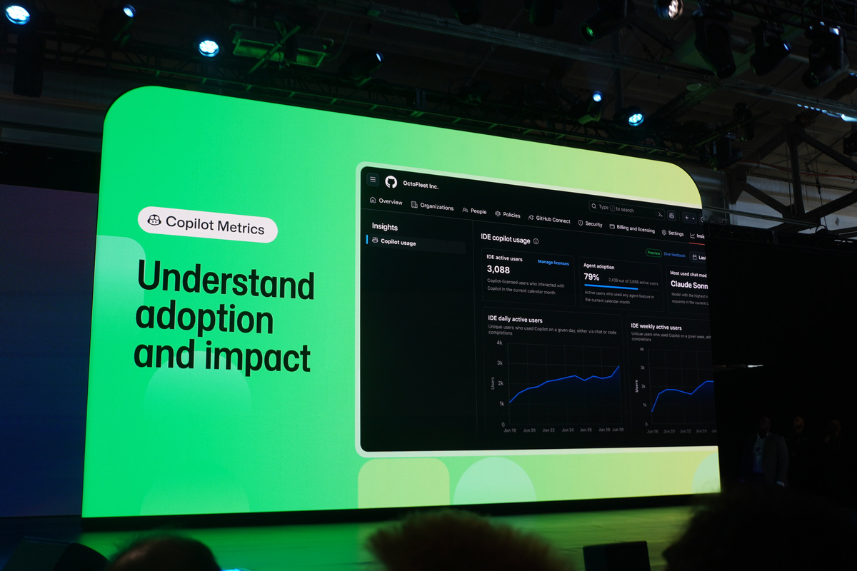 Copilot usage metrics dashboard