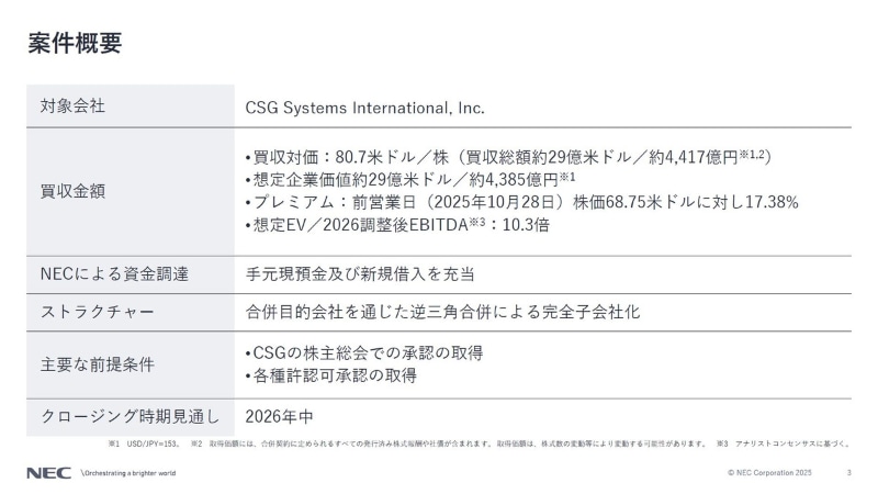 CSGの買収について