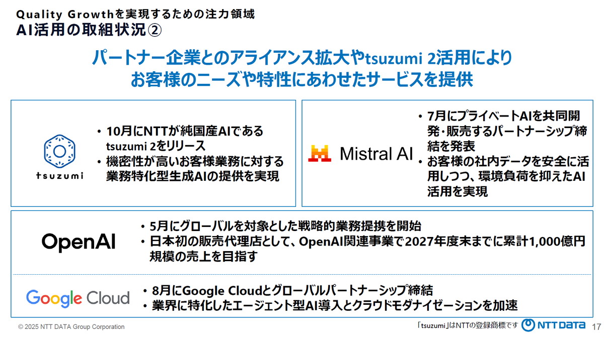 パートナー企業とのアライアンス拡大やtsuzumi 2活用によりお客さまのニーズや特性にあわせたサービスを提供