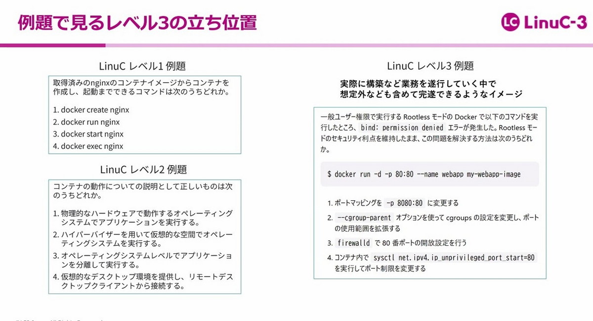 例題で見るレベル3の立ち位置