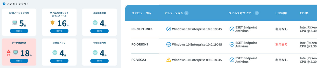 ダッシュボードイメージ