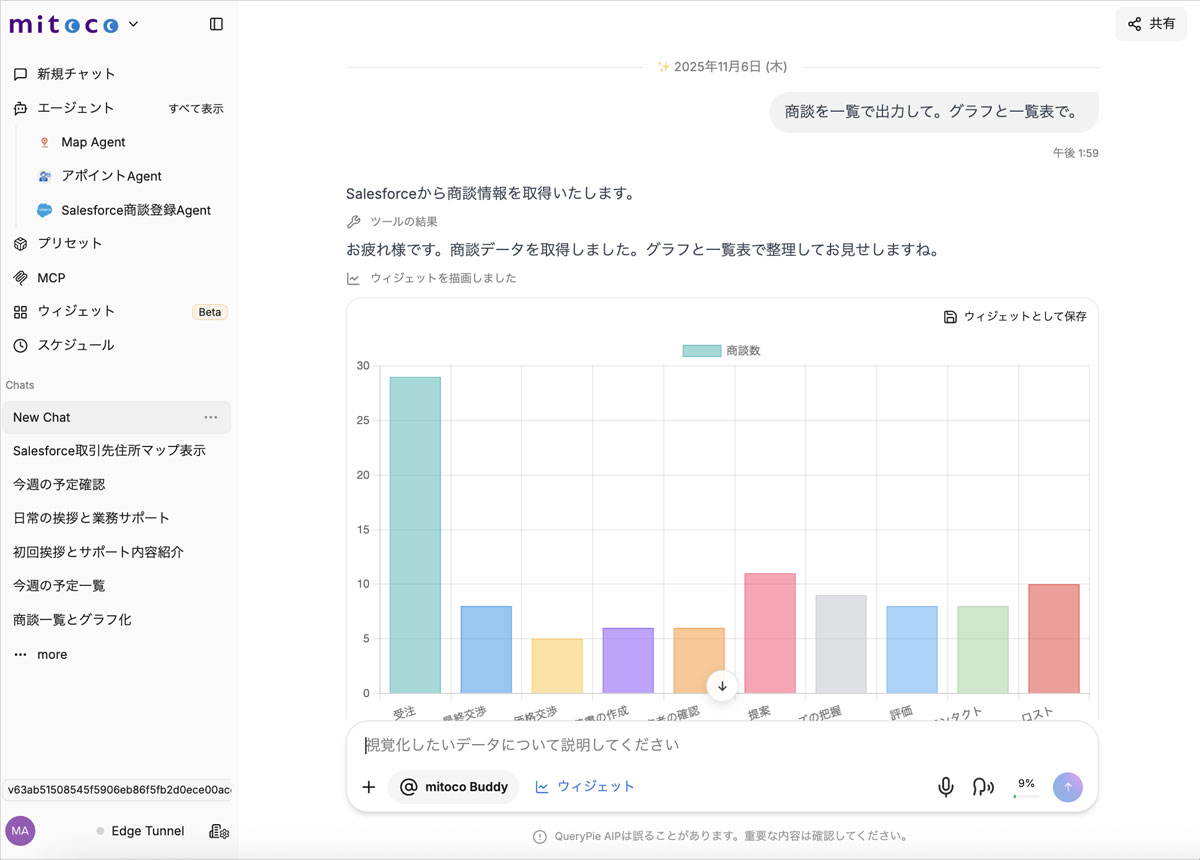 mitoco Buddyのチャット画面