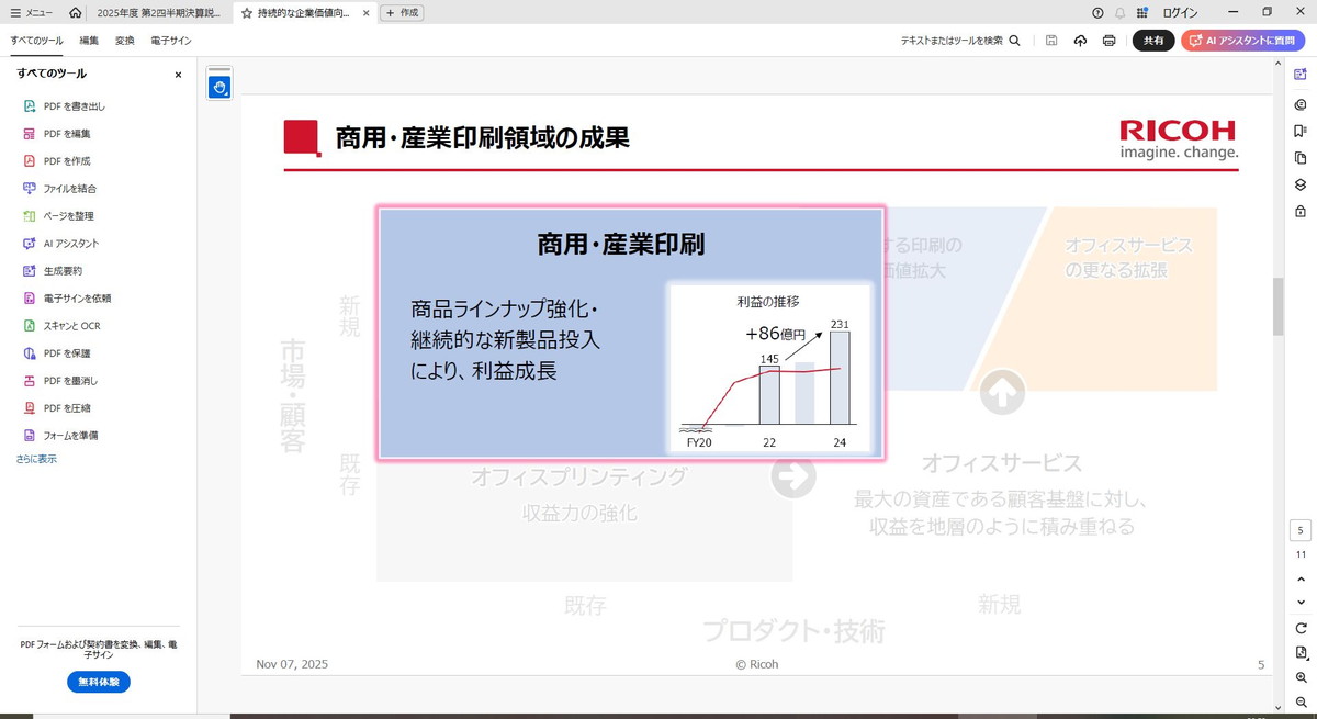 商用・産業印刷領域の成果