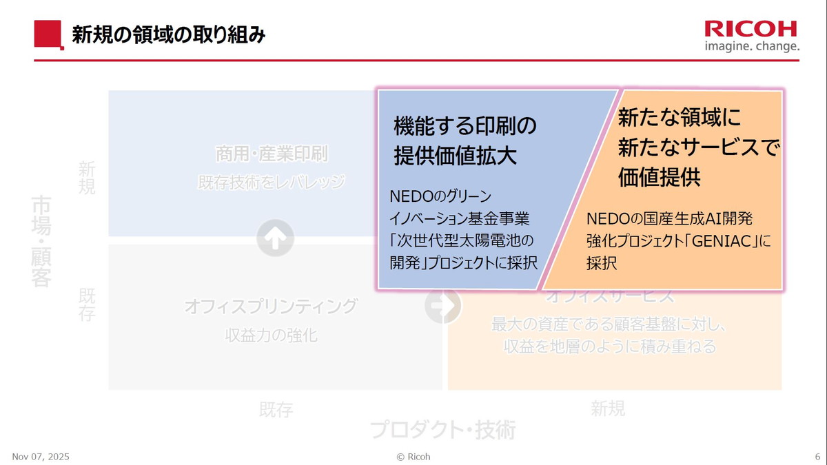 新規の領域の取り組み