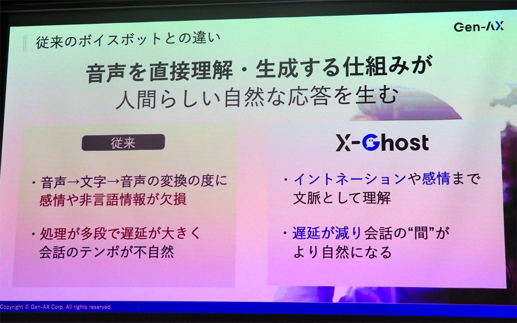 従来のボイスボットとの違い