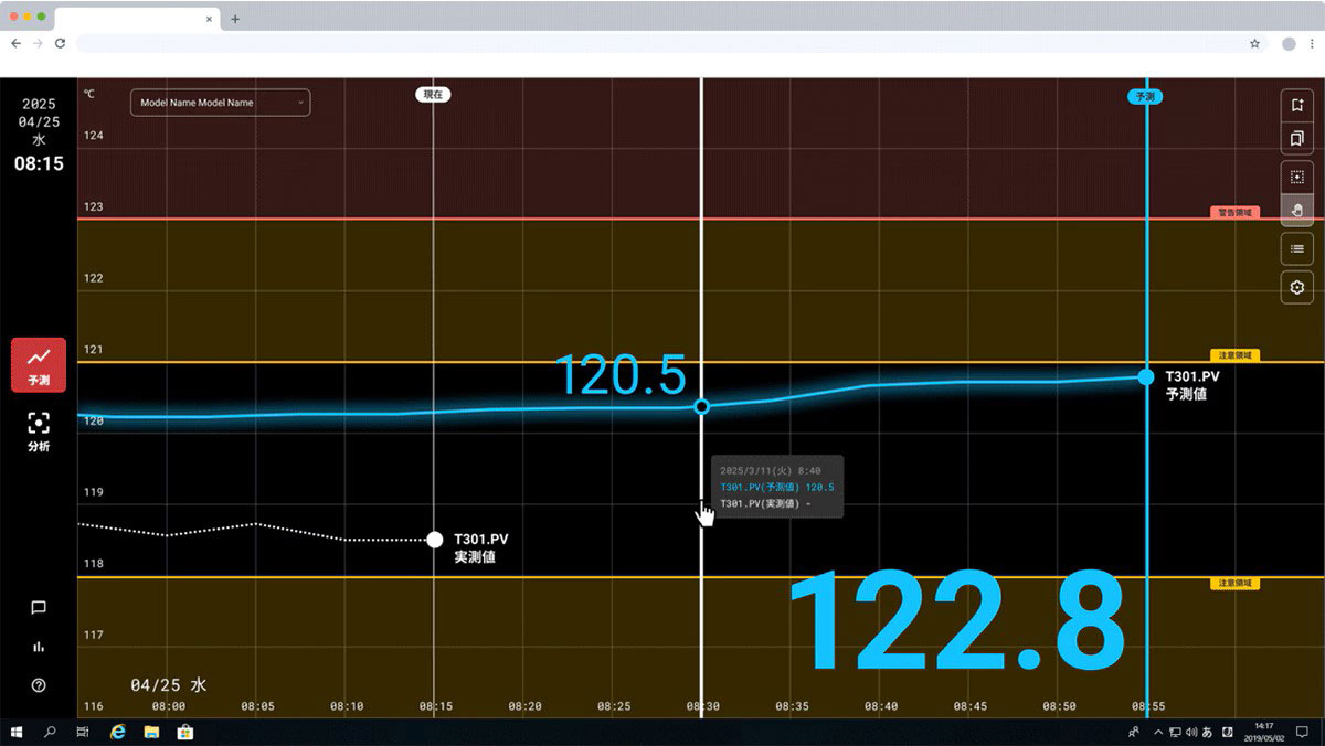 AI Soft Sensorの利用画面