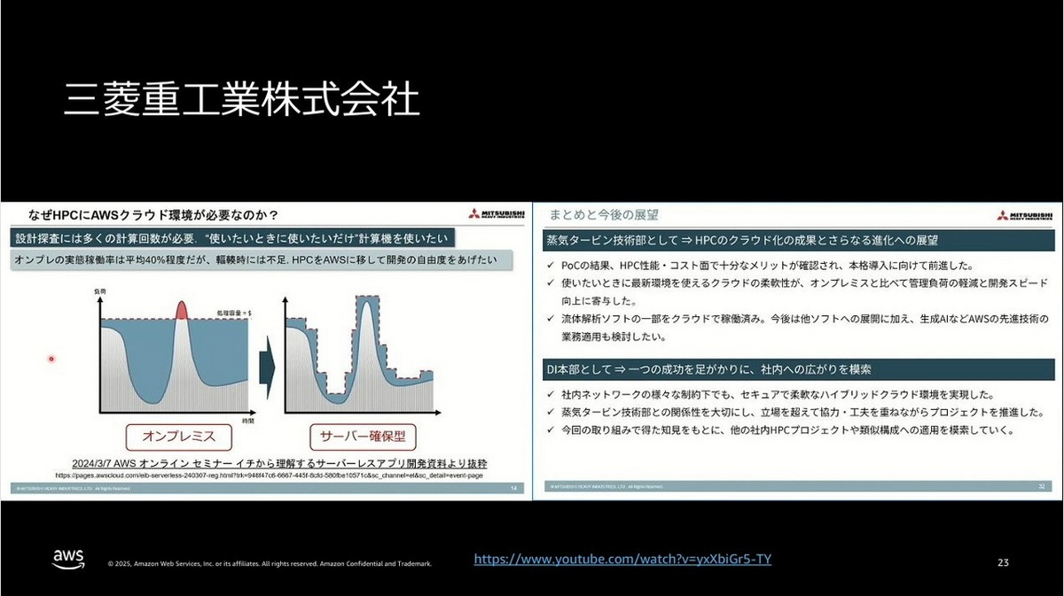三菱重工業 事例