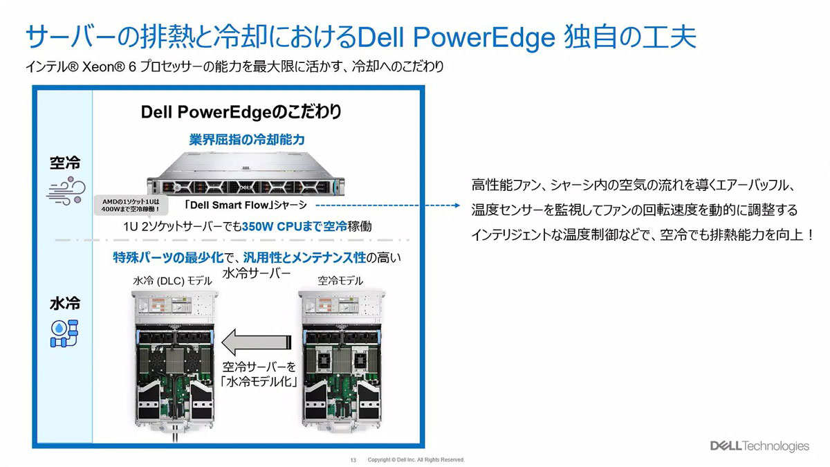 図3：サーバーの排熱と冷却におけるDell PowerEdge独自の工夫