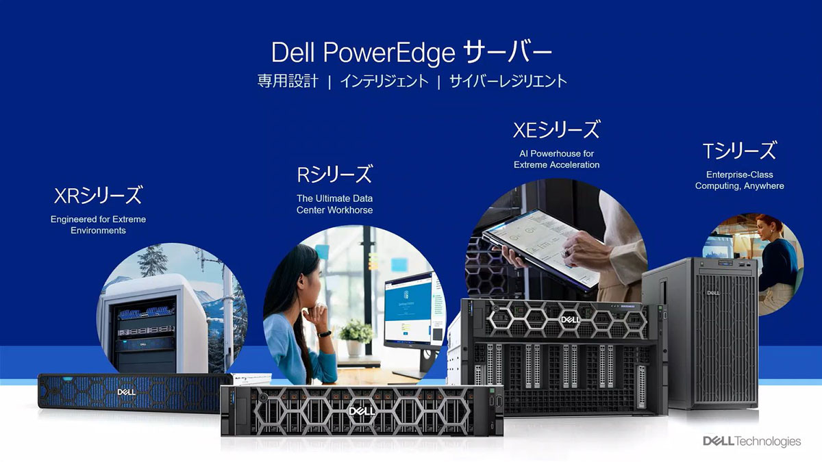 図4：Dell PowerEdgeサーバーのラインアップ。大きく分けて4つのラインアップを用意している