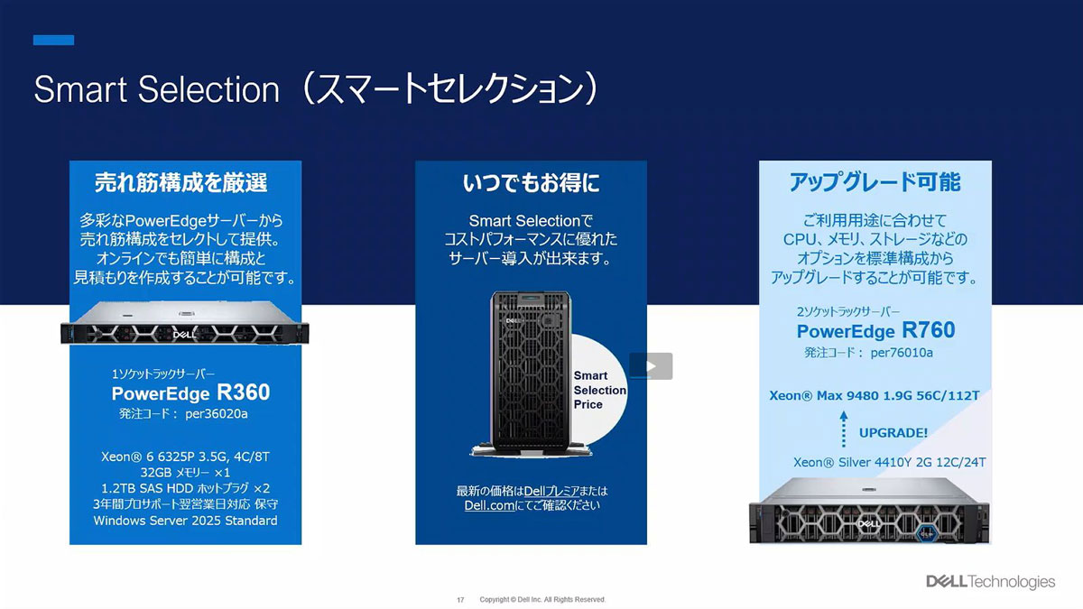 図5：売れ筋をもとに製品・構成を厳選して提供する「Smart Selection」