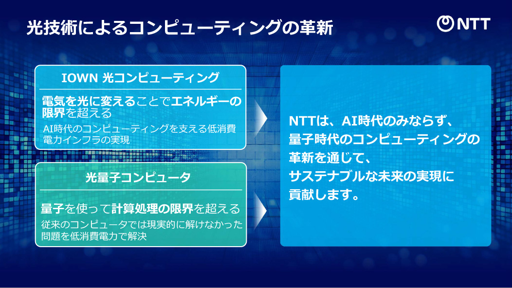 光技術によるコンピューティングの革新