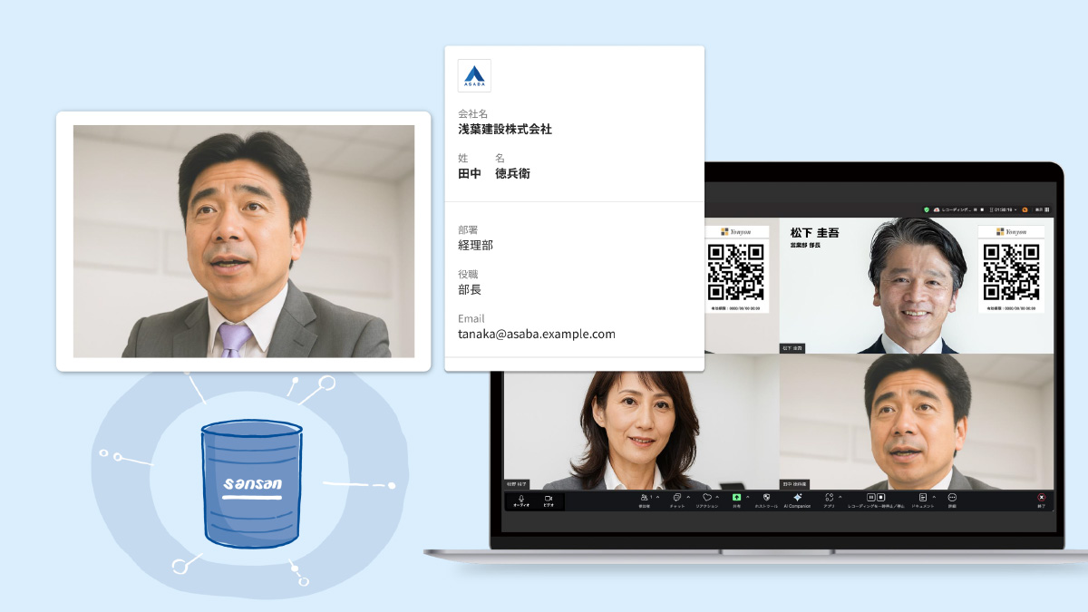 Sansan Zoom連携