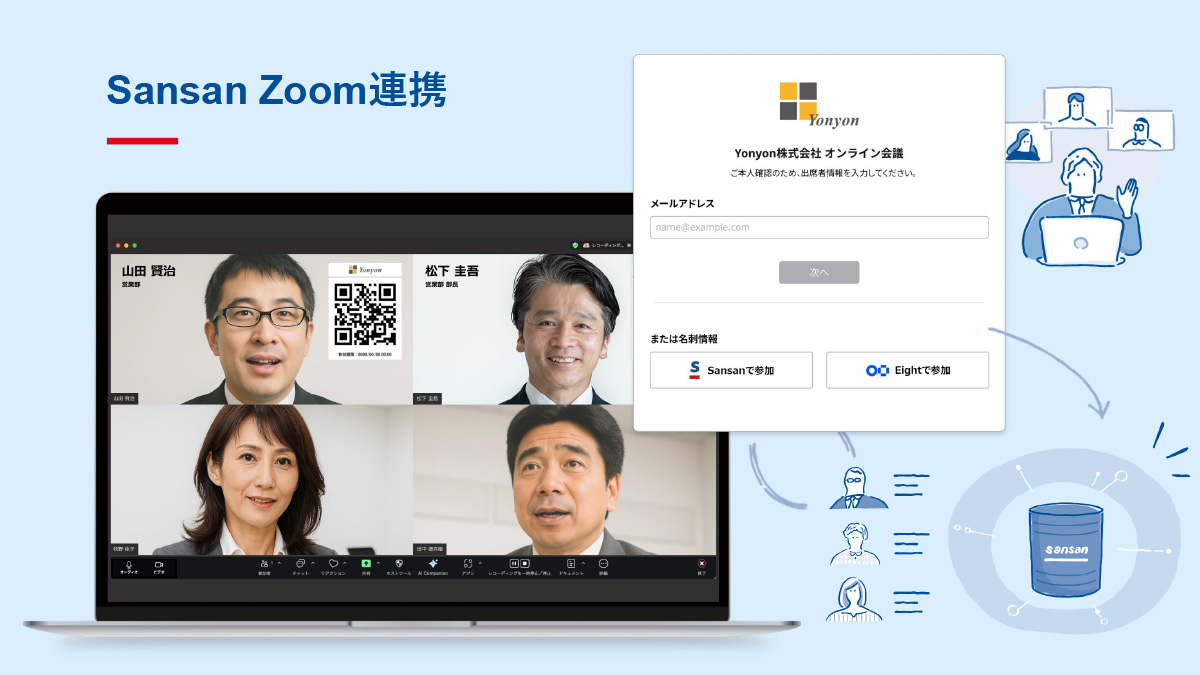 Sansan Zoom連携