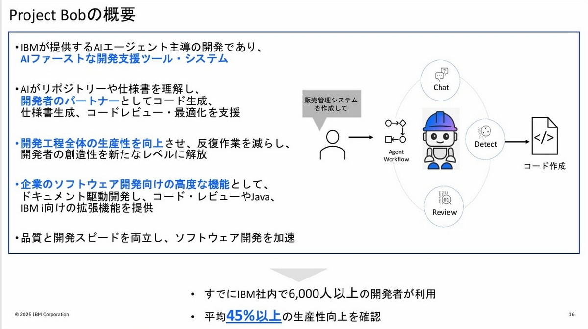 Project Bobの概要