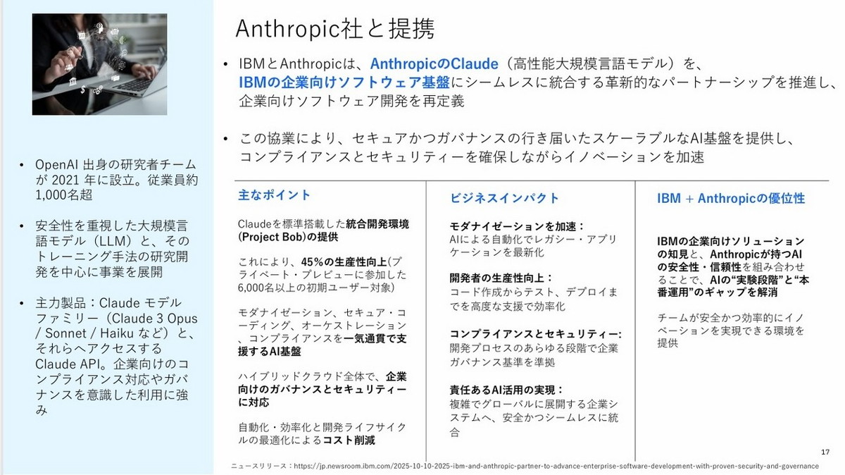 Anthropicとの提携
