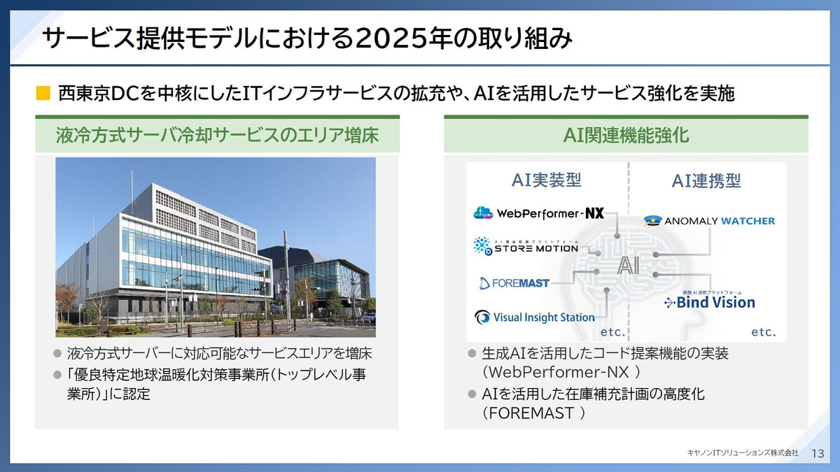 西東京DCを中核にしたITインフラサービスの拡充や、AIを活用したサービス強化を実施