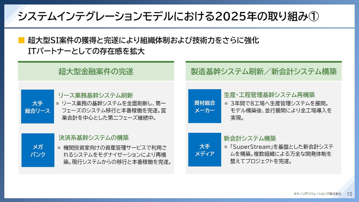 超大型SI案件の獲得と完遂により組織体制および技術力をさらに強化
