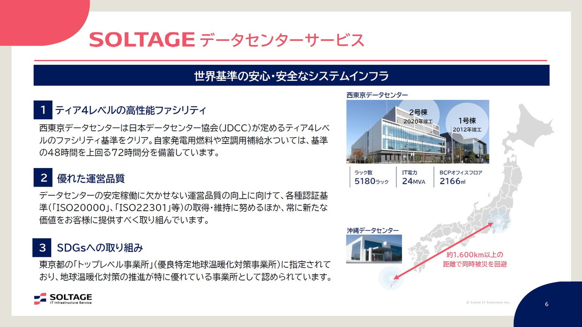 SOLTAGEデータセンターサービス