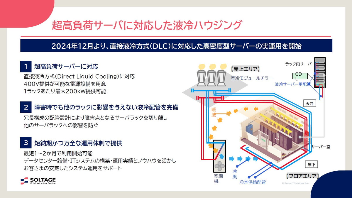 超高負荷サーバーに対応した液冷ハウジング