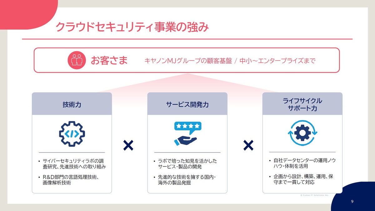 クラウドセキュリティ事業の強み