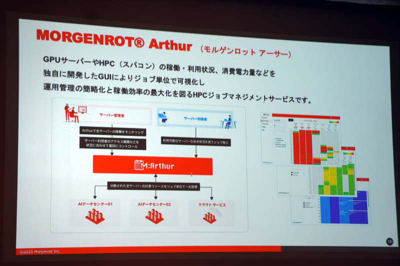 MORGENROT Arthur