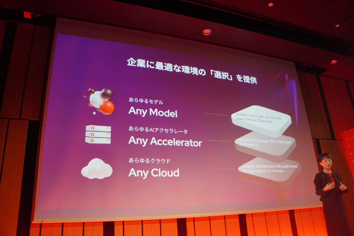 「Any model. Any accelerator. Any cloud.」（「Red Hat Summit: Connect 2025 Tokyo」基調講演より）