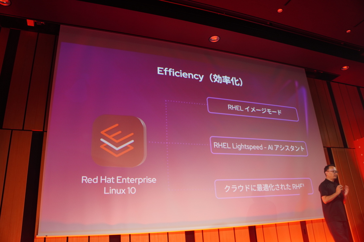 RHEL 10にRHEL Lightspeedが搭載（「Red Hat Summit: Connect 2025 Tokyo」基調講演より）