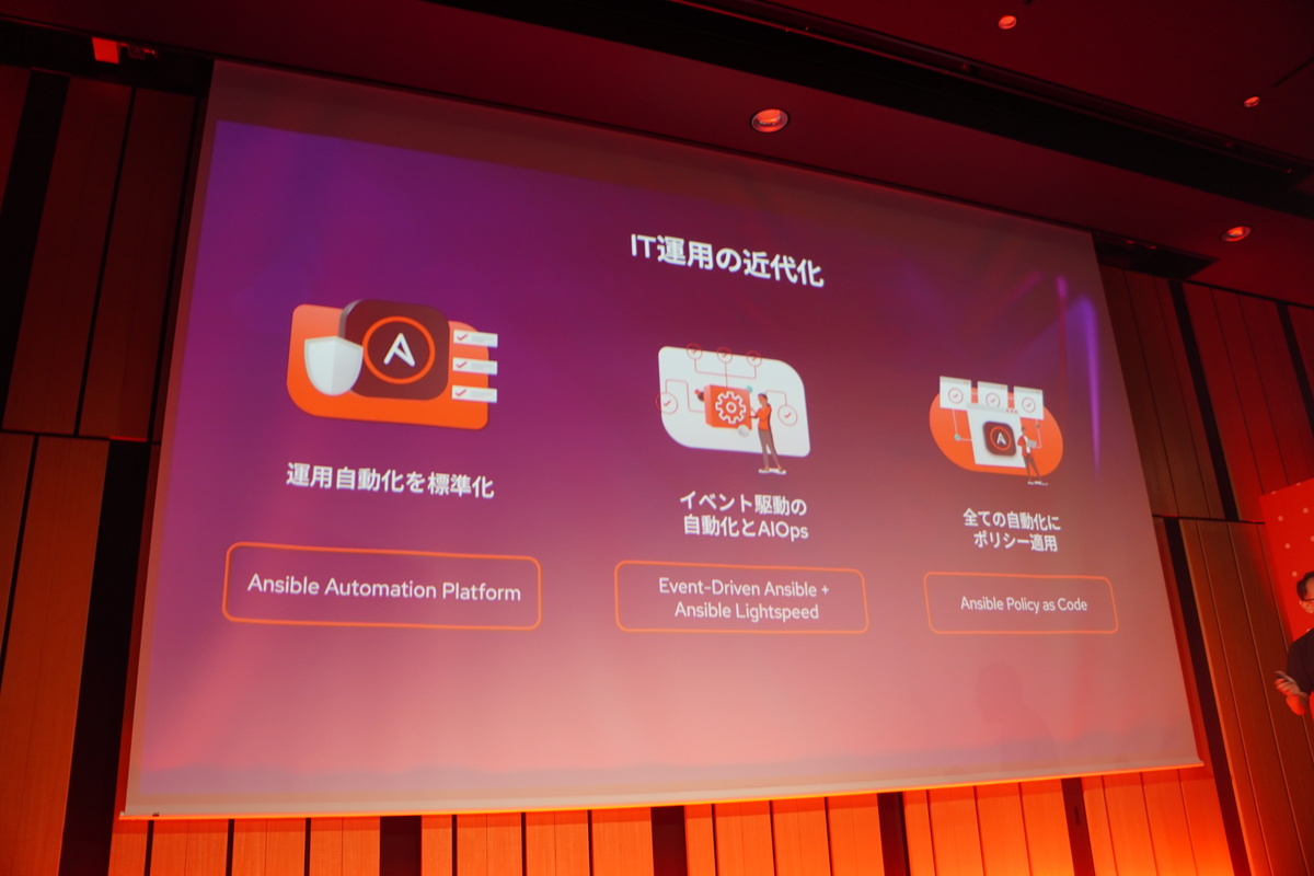 Event-Driven AnsibleなどIT運用の自動化