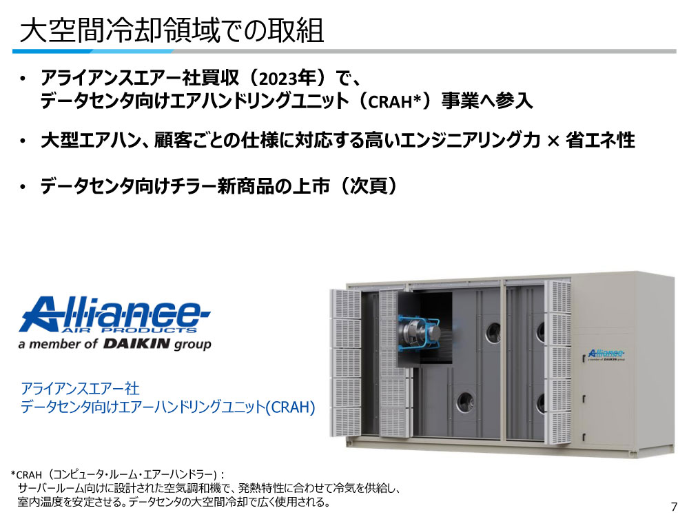 大空間冷却領域での取り組み