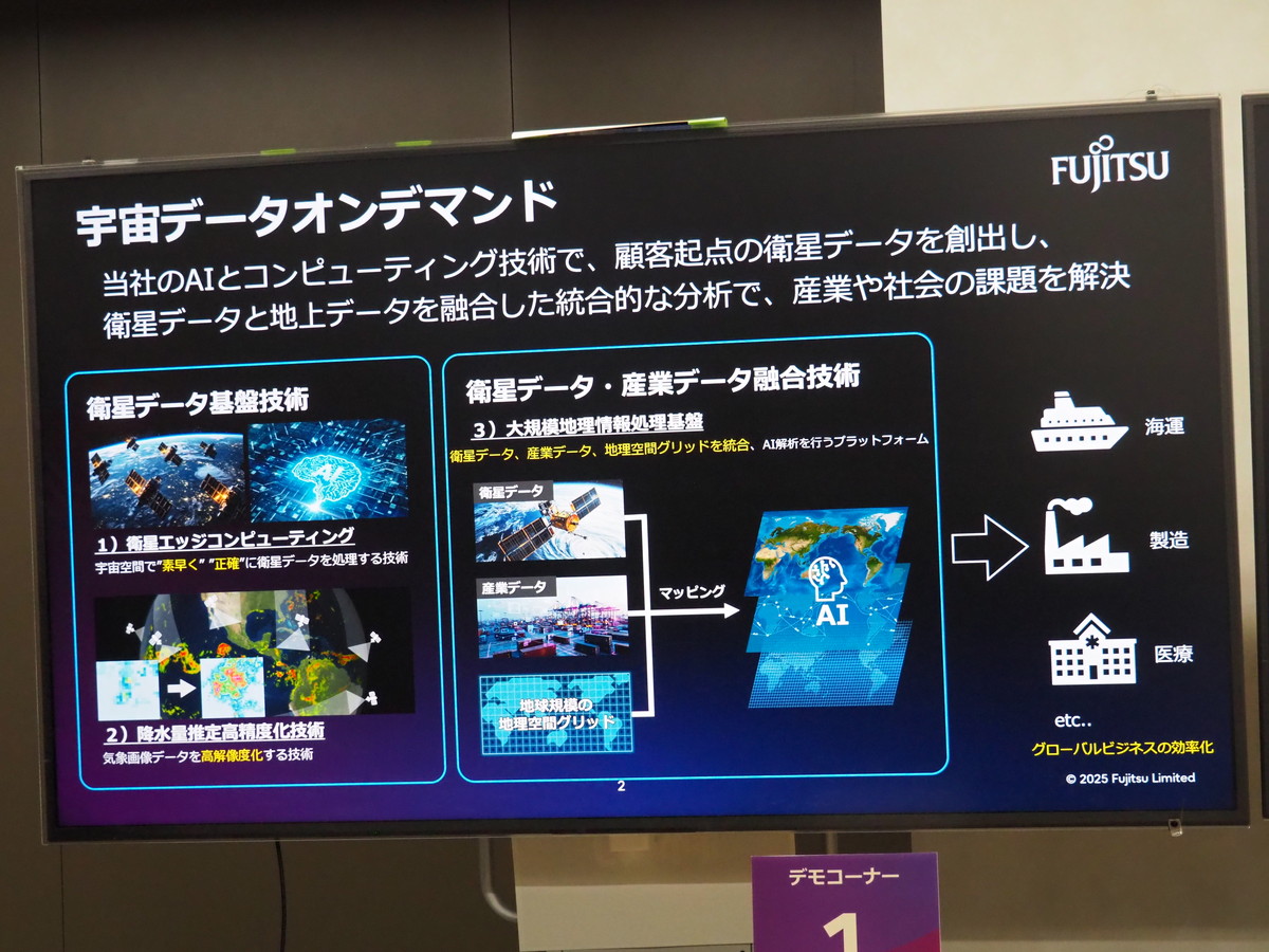 宇宙データオンデマンドによる、衛星データの利活用。AIとコンピューティング技術を使って、衛星データと地上データを融合した統合的な分析を行い、産業や社会の課題を解決する低電力エッジコンピューティング技術である