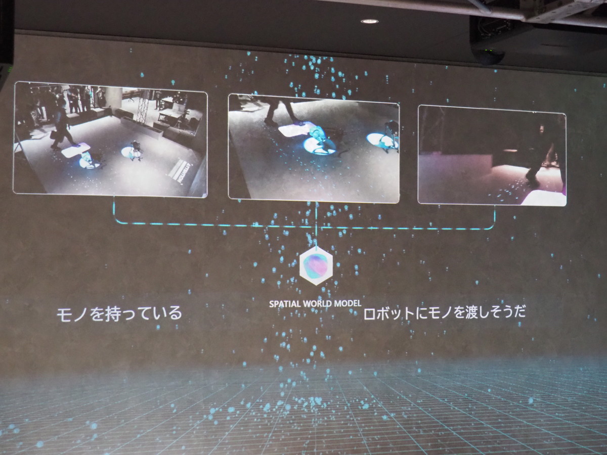 人間が「ものを持っている」、「ロボットにものを渡そうとしている」などを事前に予測