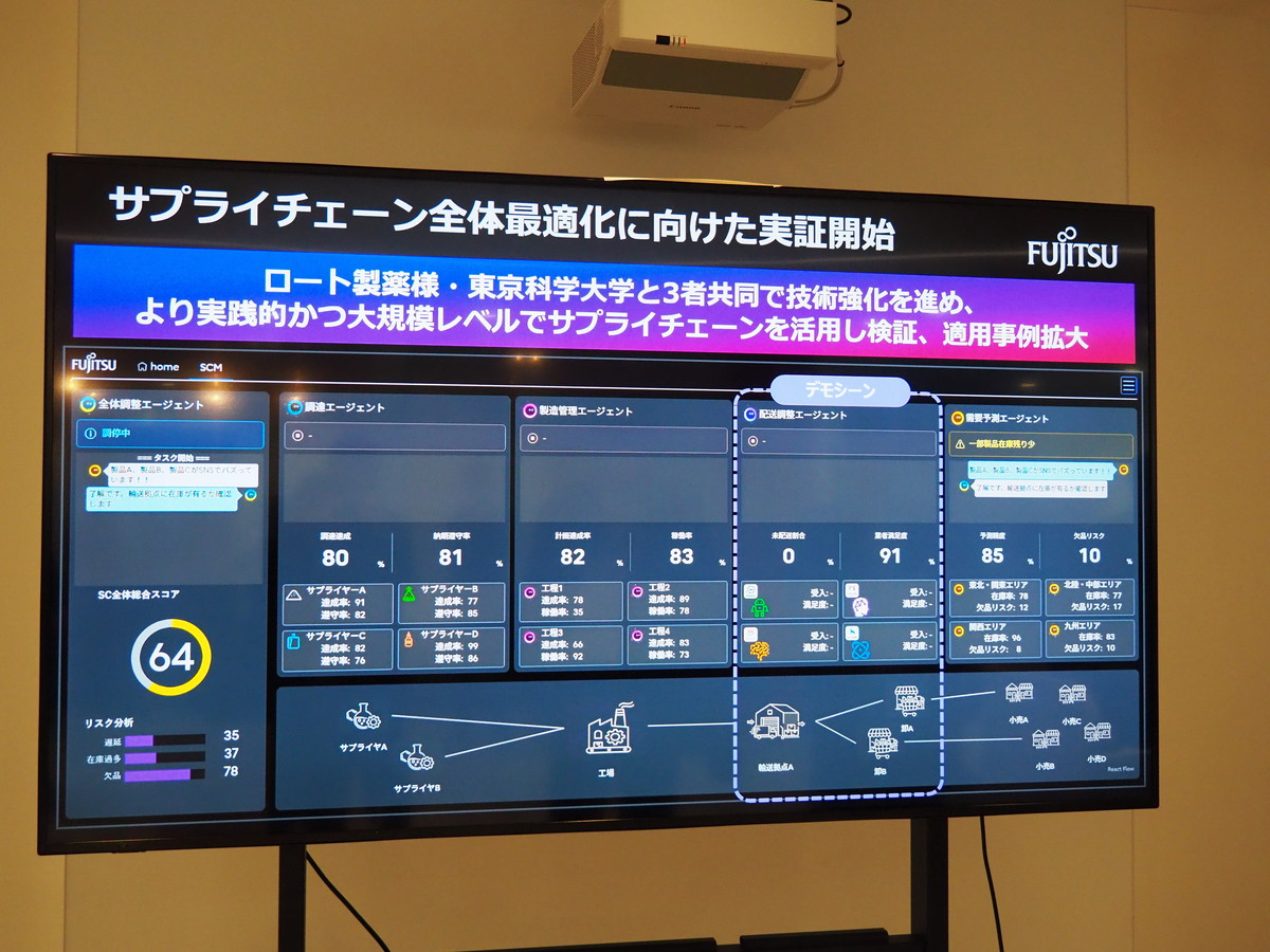 現在、ロート製薬、東京科学大学の3者で、サプライチェーン最適化に向けた実証実験を進めている