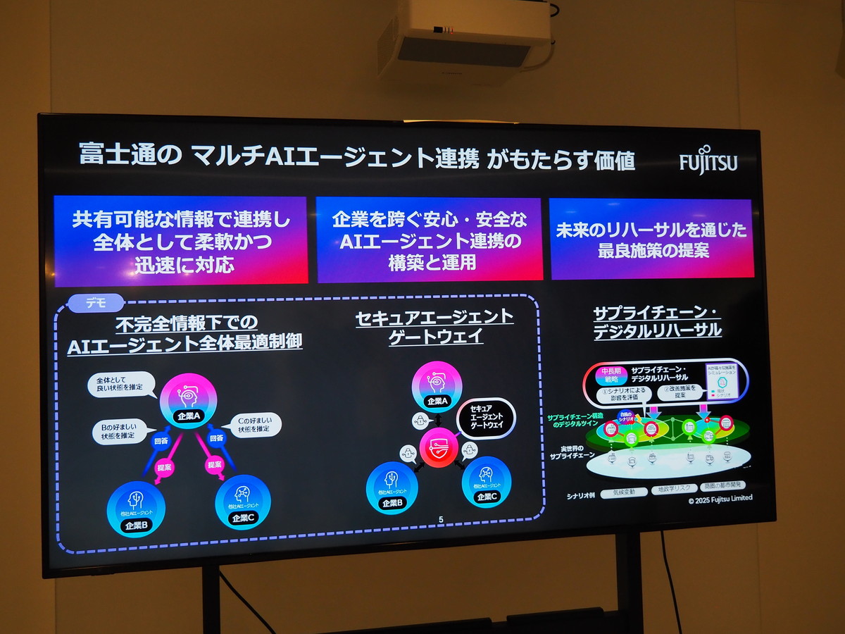 サプライチェーン構造最適化を実現するための、中・長期的視野に立った取り組みも進行中