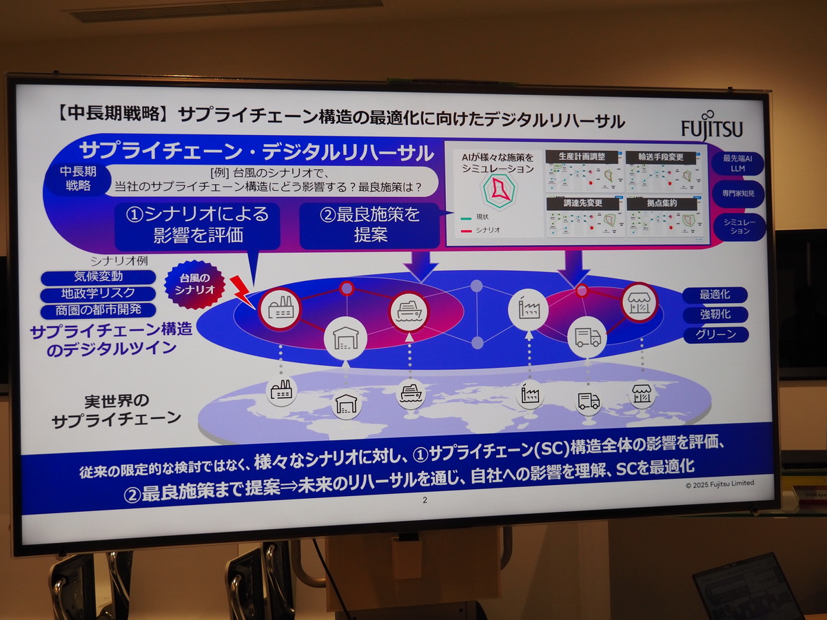 サプライチェーン構造最適化を実現するための、中・長期的視野に立った取り組みも進行中