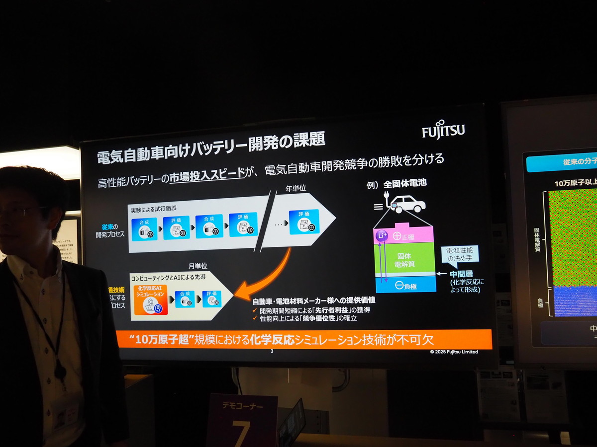 HPC＆AIによる材料向けシミュレーション技術では、全固体電池内部の原子レベル解析に成功。AIを活用した分子動力学シミュレーションで、電池内部の12万原子超の挙動を高速・高精度に再現することに成功している