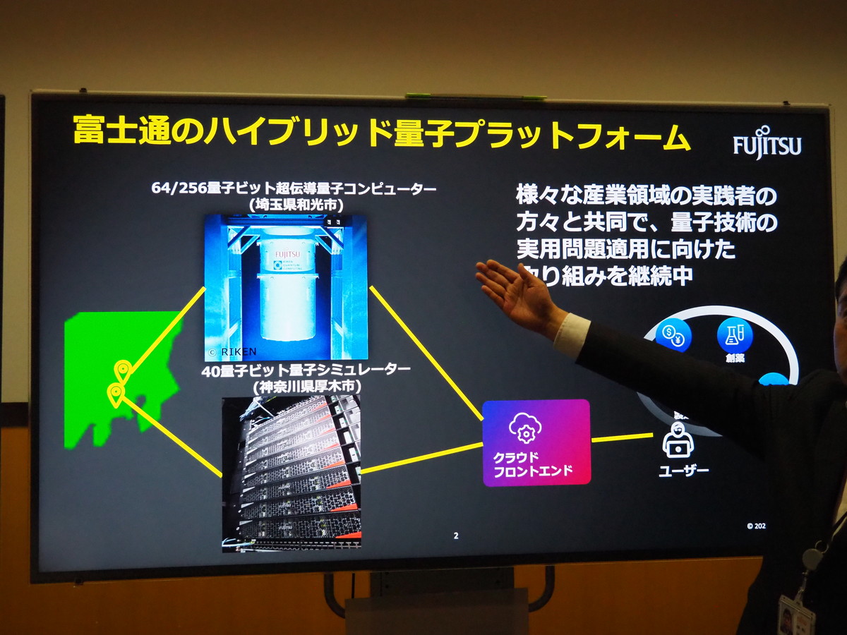量子アプリケーション実用化に向けた、量子古典ハイブリッド技術。さまざまな産業領域の実践者と共同で、量子技術の実用問題への適用に向けた取り組みを継続して実施。今回はその中から、新材料探索、ロボット運動制御に関する量子古典ハイブリッド技術を展示