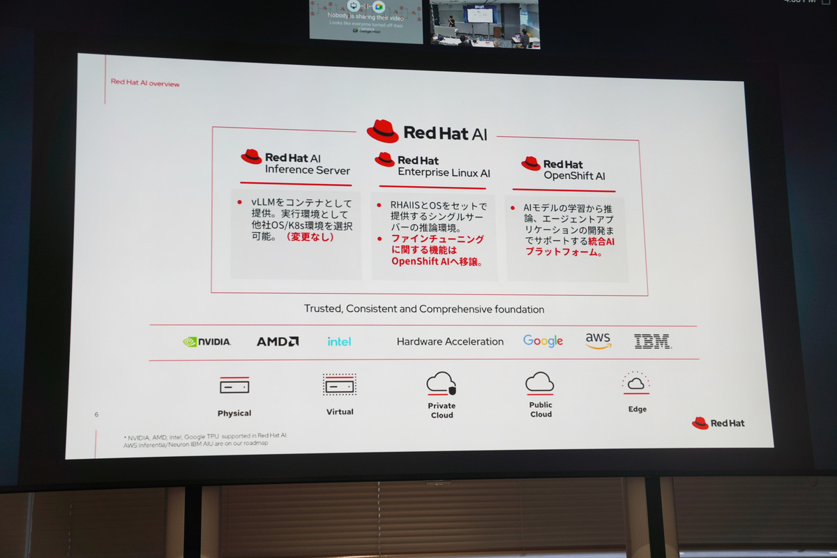 Red Hat AIに含まれる3製品と、Red Hat AI 3での役割の変更点
