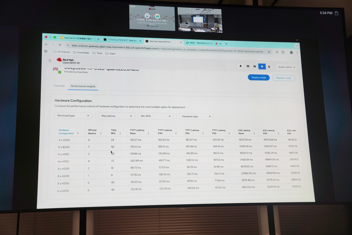 実演デモ：ハードウェアごとのベンチマーク結果も表示される