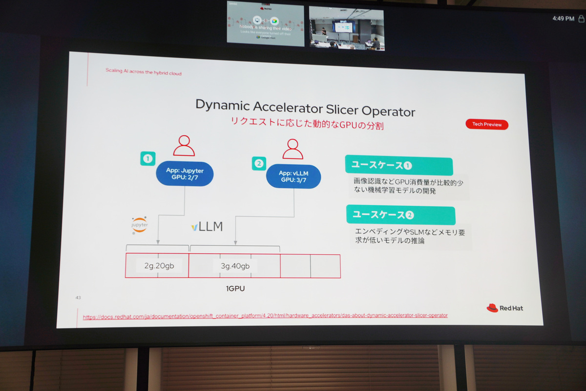 Dynamic Accelerator Slicing