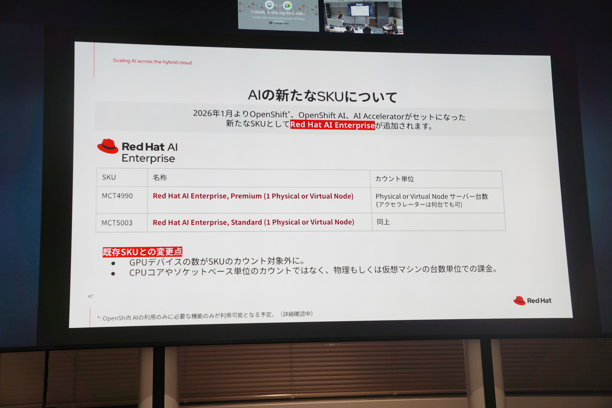 新しい製品SKU「Red Hat AI Enterprise」