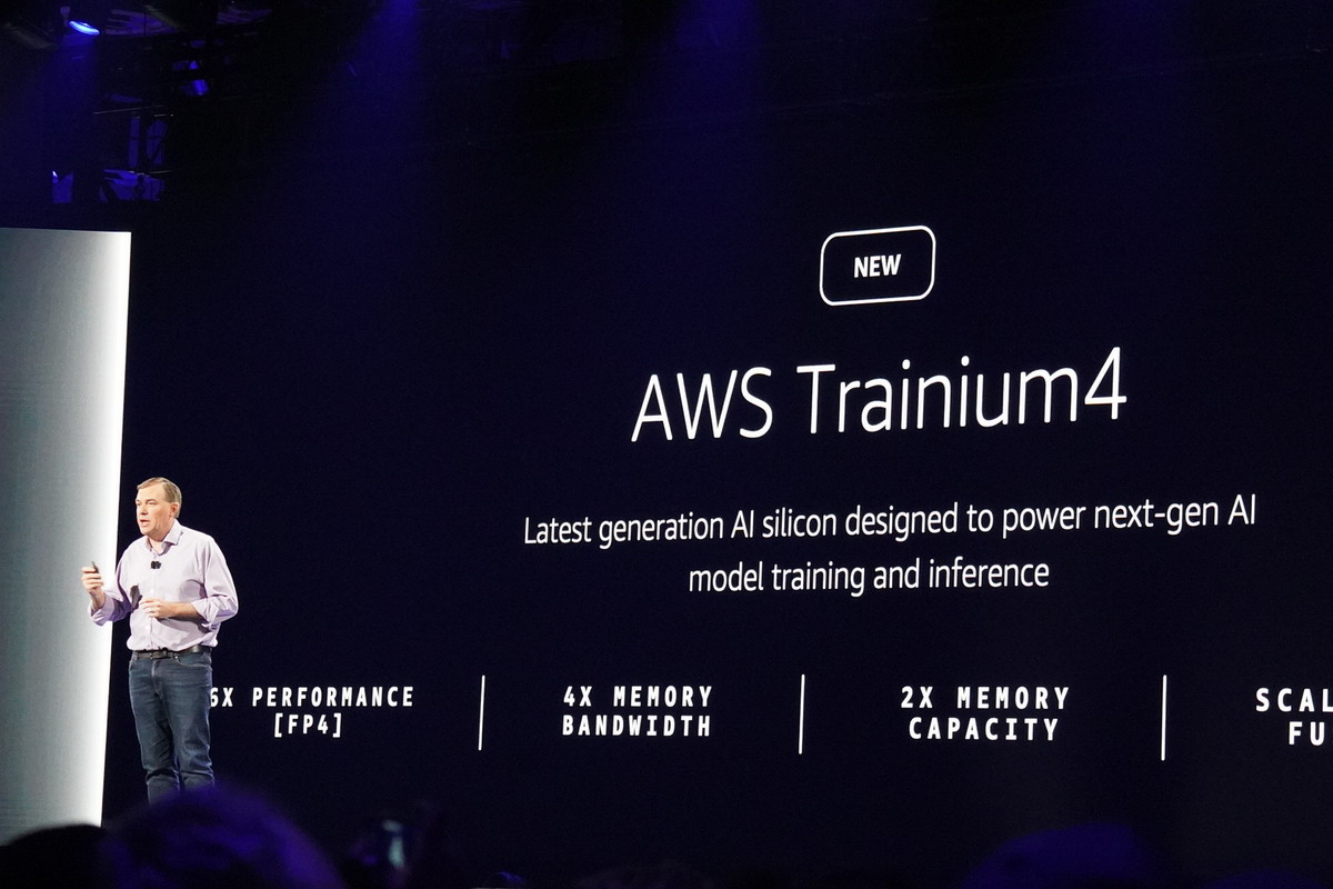 Trainium4
