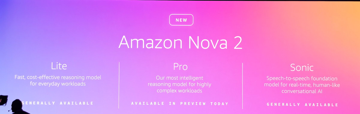 Amazon Nova 2