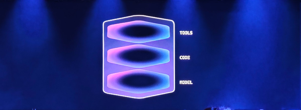 モデル、コード、ツールという3つの要素