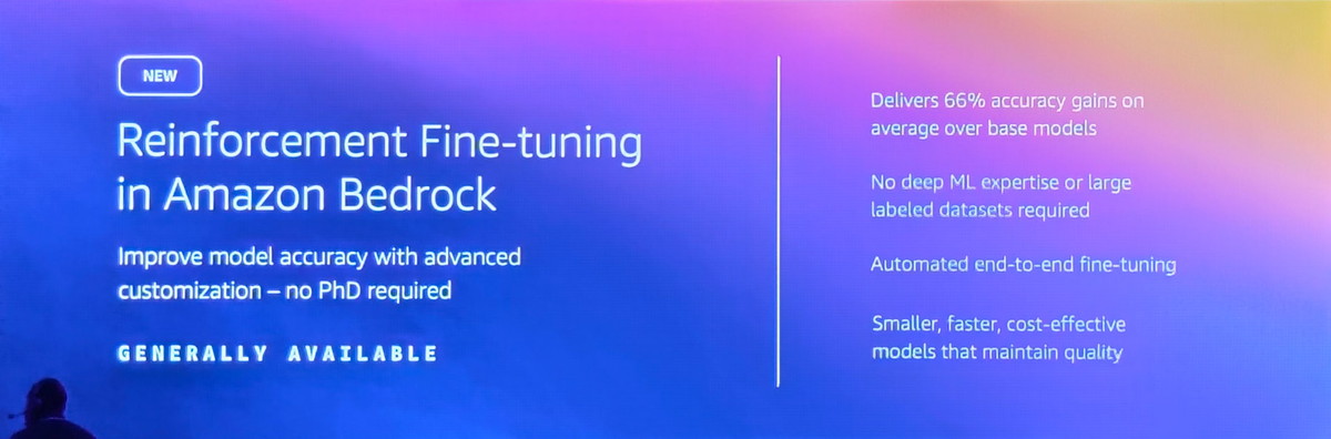 Amazon BedrockReinforcement Fine-tuning