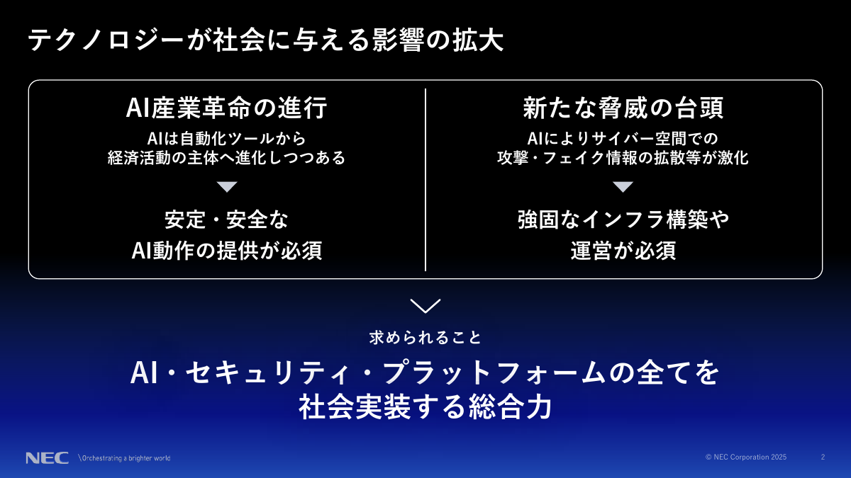 AIが社会に与える影響