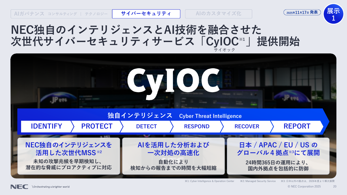 セキュリティサービス「CyIOC」