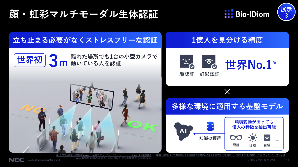顔・虹彩マルチモーダル生体認証
